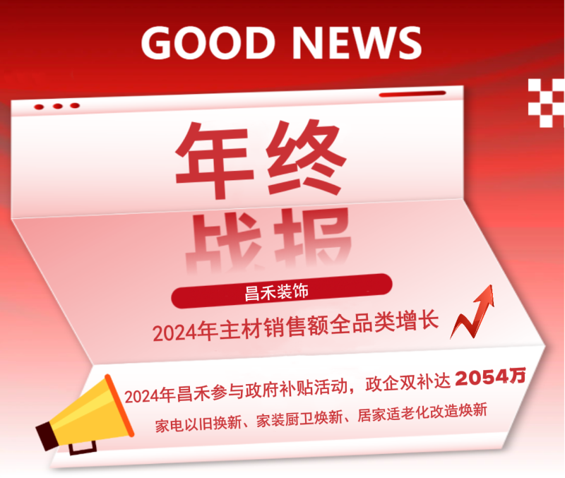 年終戰(zhàn)報(bào)！2024年昌禾裝飾主材銷售額實(shí)現(xiàn)全品類增長，再創(chuàng)輝煌佳績！